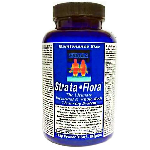 Probiotics - Not all Friendly-Flora products are created equal - by VIV VITALS