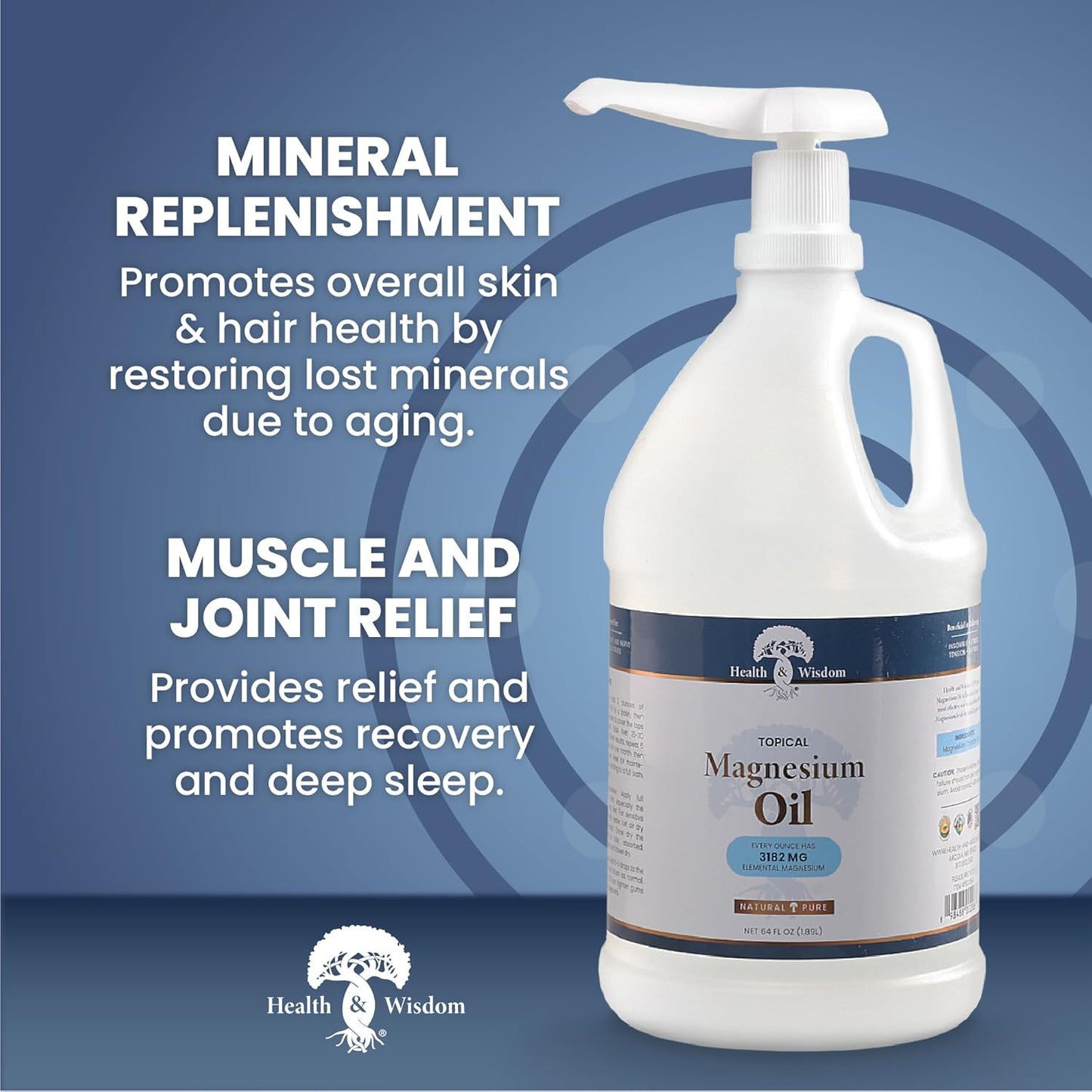 Magnesium Oil | Health & Wisdom