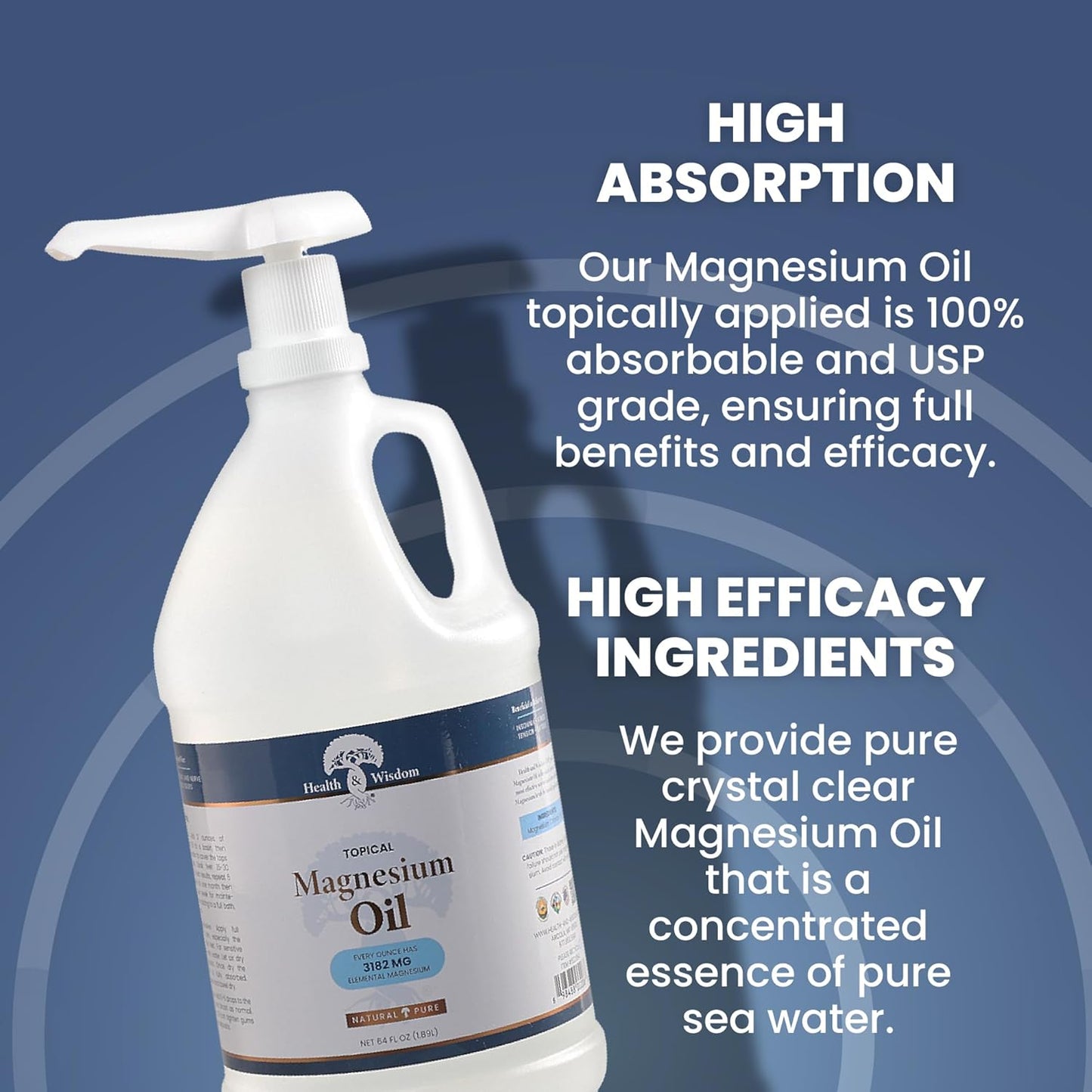 Magnesium Oil | Health & Wisdom