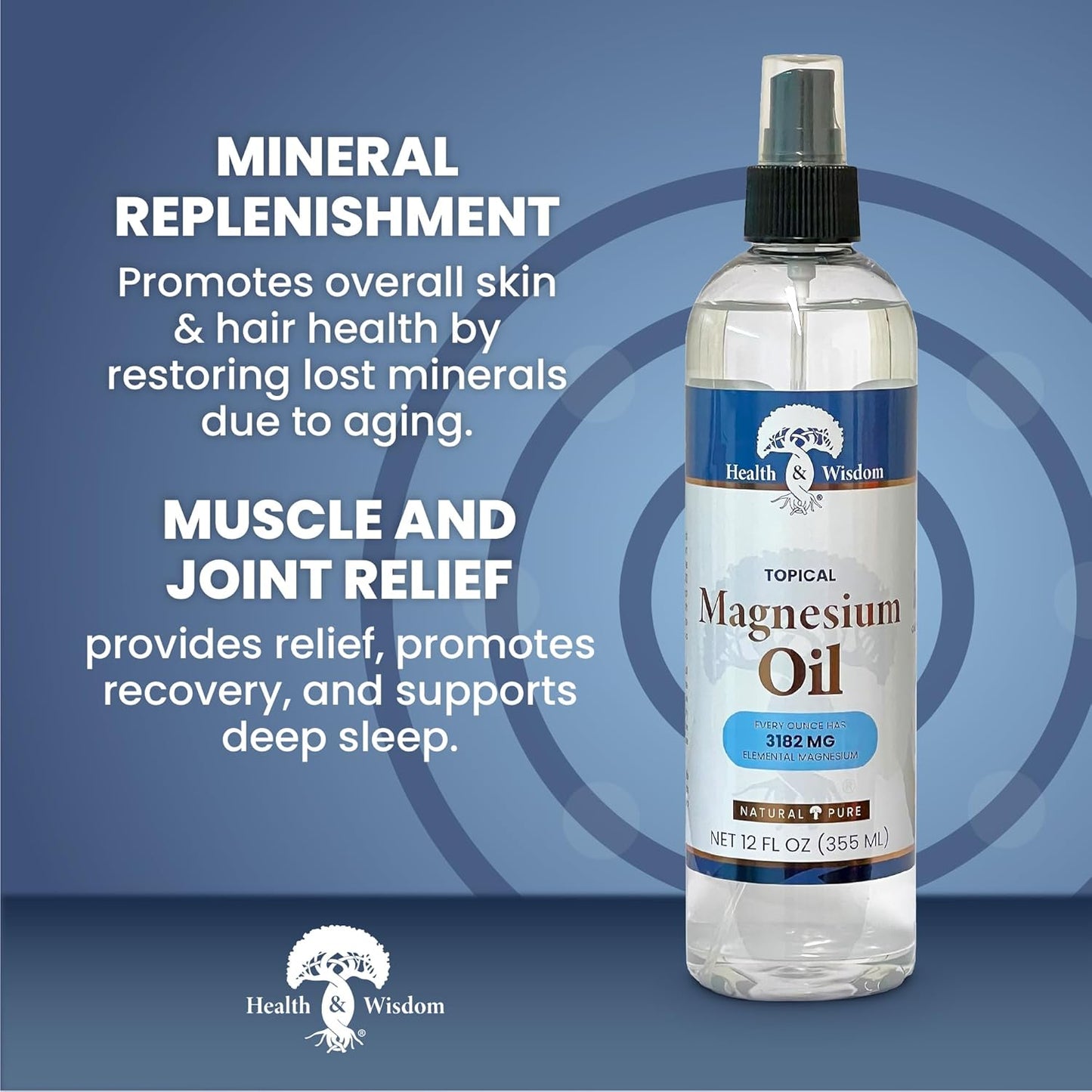 Magnesium Oil | Health & Wisdom