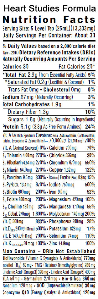 Heart Studies Cardiovascular Boost Formula | Exsula Superfoods