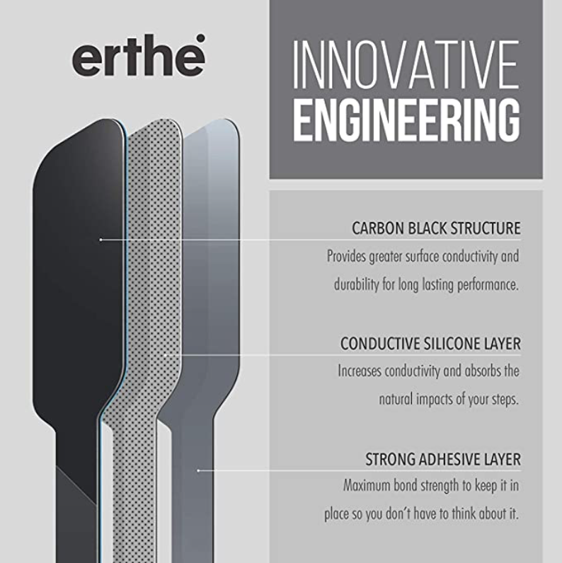 Erthé Athletic Grounding Shoe Strap | EARTHLING 3.0