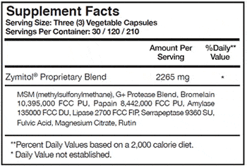Zymitol | Generation Plus