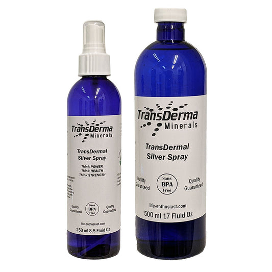 Colloidal Ionic Silver | TransDerma Minerals