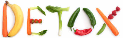 3 step skin detox plan - The Superfood Blog
