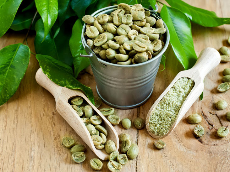 Green coffee bean extract – lose weight easily using the superfood extract with attitude!