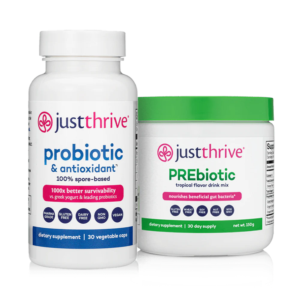 Core Health | Just Thrive
