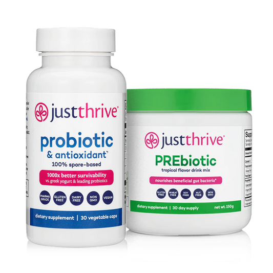 Core Health | Just Thrive