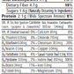 Strata-Flora Probiotic Gut Health Blend | Exsula Superfoods