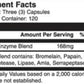 Vitalzym | World Nutrition